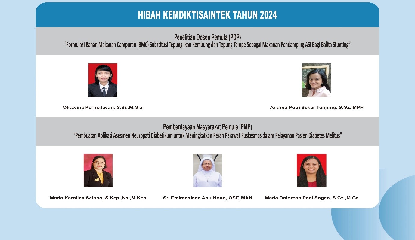 Hibah KEMDIKTISAINTEK Tahun 2024